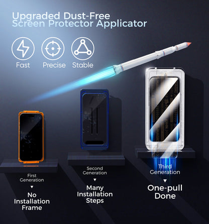 Gen 3 Screen Protector - All Devices