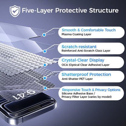 iPhone 17 Gen 3 Screen Protector